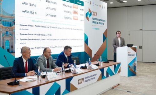 Евразийский диалог в урологии в рамках XXV Конгресса Российского общества урологов